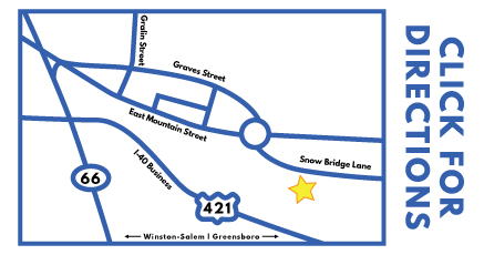 Directions